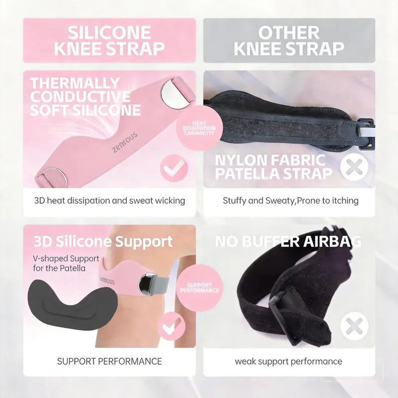 Targeted Patellar Tendon Support Strap for Instant Knee Pain Relief | 1 Pair