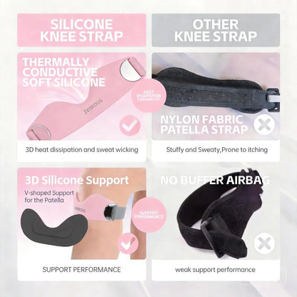 Targeted Patellar Tendon Support Strap for Instant Knee Pain Relief | 1 Pair