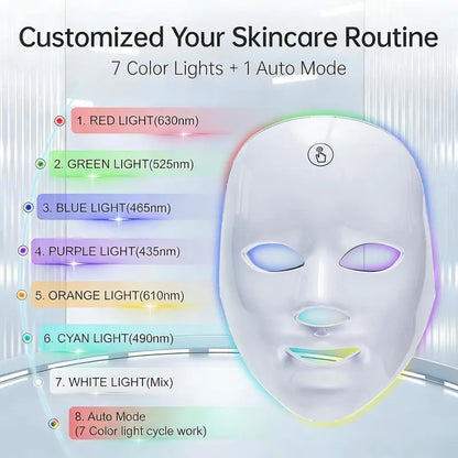 7-Color LED Light Therapy Face Mask
