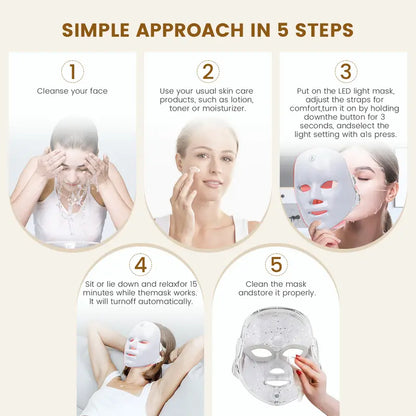 7-Color LED Light Therapy Face Mask